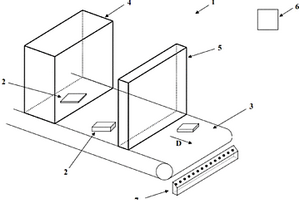 用于结合表面分析和整体分析的检查和/或分类的过程和设施