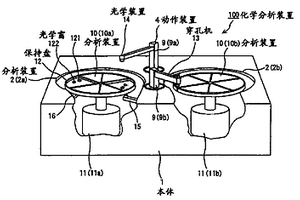 提取装置与化学分析装置及化学分析方法