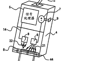 具有用于对多个分析物进行化学分析的可置换元件的手持式装置