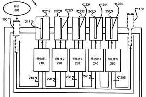 液体中多种重金属离子的同时电化学检测