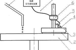 化学机械抛光过程中抛光界面的温度检测装置