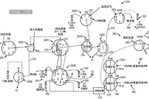 在线检测半导体级化学品中有机分子杂质的自动化系统