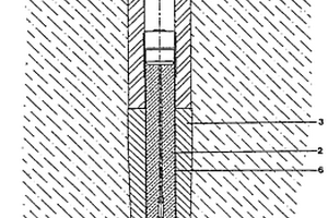 电化学活度测量方法