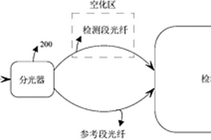 检测超声空化强度的装置