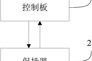 快速基因电场释放捕获检测仪