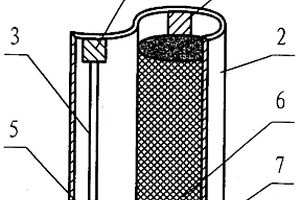 圆柱形体液葡萄糖电化学传感器