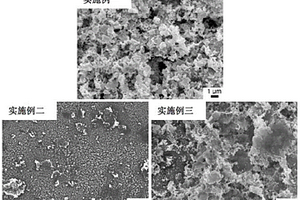 金-石墨烯复合纳米材料的制备方法及其在葡萄糖检测中的应用