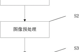 面向电力设施的图像边缘检测方法及系统