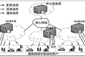 道路网络临近检测方法及装置