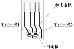 痕量磷酸盐与pH联合检测仪及其方法