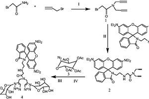 检测Cu<sup>2+</sup>的荧光探针及其合成方法