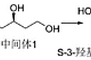 S-(+)-3-羟基四氢呋喃的纯化和异构体检测方法