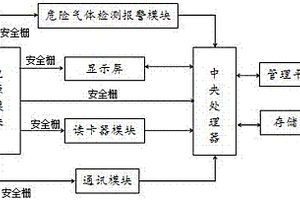 爆炸性环境用具有检测报警功能的核能电池通讯装置