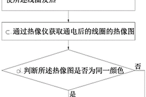 线圈损伤的检测方法