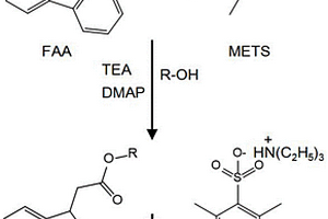 使用荧光衍生化-高效液相色谱检测丁二烯的醇类代谢产物的方法
