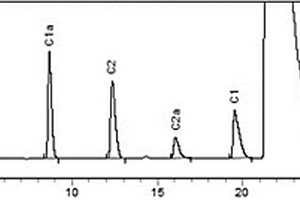 庆大霉素普鲁卡因维B12胶囊中庆大霉素C组分含量的HPLC-ELSD检测方法