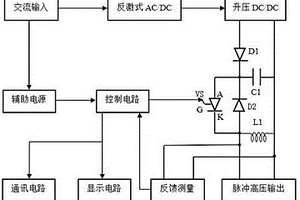 可调高压脉冲式电池极板绝缘性能检测系统