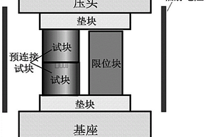 扩散连接冶金技术制备无损检测模拟试块的方法