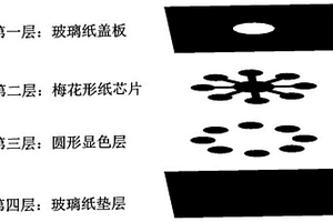 快速检测水体中亚硝酸盐的三维纸基微流控芯片及其制备方法和应用