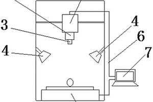 基于高光谱成像系统的李子可溶性固形物含量值检测方法