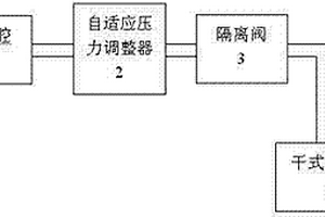 可检测自适应压力调整器泄露状态的设备