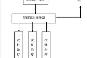 可识别记录治疗电极的电化学治疗仪