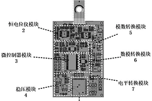 电氧化应激标志物8-羟基脱氧鸟苷检测电极及装置