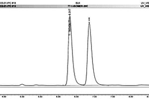 帕罗韦德起始物料及其对映异构体手性纯度的HPLC检测方法