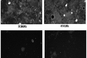 呼吸道病原体免疫荧光检测中样本的处理方法