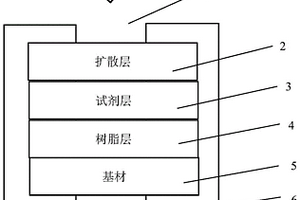 用于总胆固醇定量检测的干片试剂