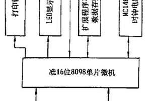 铁液质量多功能检测仪