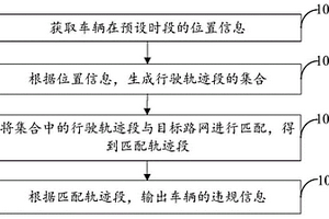 车辆的违规检测方法、装置、服务器和存储介质