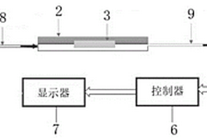 夏季肠道传染病致病病原体检测系统