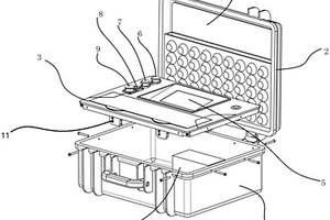 用于水质监测的便携式巡检仪装置