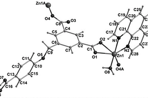 金属锌配合物及其制备方法和六价铬检测中的应用