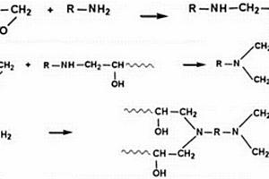 水性胺类环氧固化剂固体份检测方法