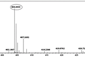 近红外荧光化合物与制备方法及其检测亚铁离子的应用