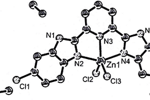 卤素取代V‑型吡啶‑2,6‑双苯并咪唑锌配合物合成方法及抗肿瘤活性检测