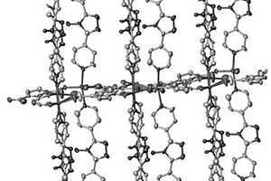 分子荧光探针晶态材料及其在铬（VI）和铁（III）离子检测中的应用