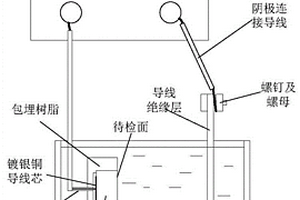 用于多晶钨或单晶钨材料组织检验的试验样品制备、检验方法