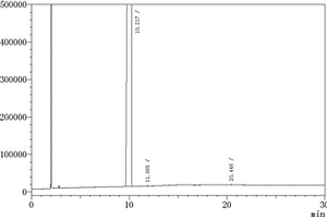 4-乙氧基-2,3-二氟苯酚的气相色谱检验方法