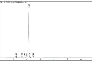 4-乙氧基-2,3-二氟苯的气相色谱检验方法
