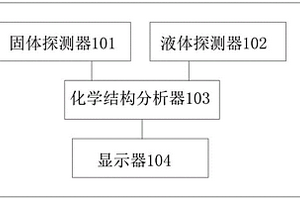 探测仪及探测仪系统