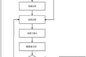 滑片监测系统及监测方法