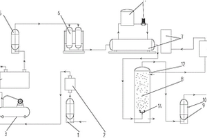 强氧化气体湿式接触法处理高浓度化学驱油田采油废水的一体化装置