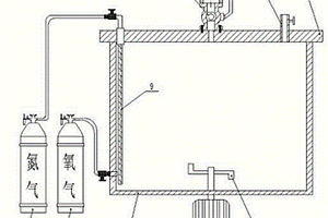 化学驱污水曝气程度控制研究试验仪
