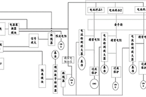 提高电池测试通量的电路、装置及方法