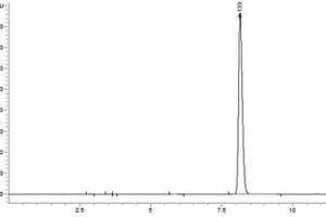 固相萃取-液相色谱联用测定水中微量苯乙酸的方法
