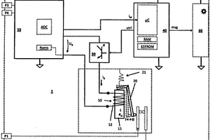 线圈布置和由其形成的机电开关或测量变换器