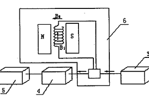 基于核磁共振测量井下套管内流体特性的方法和装置